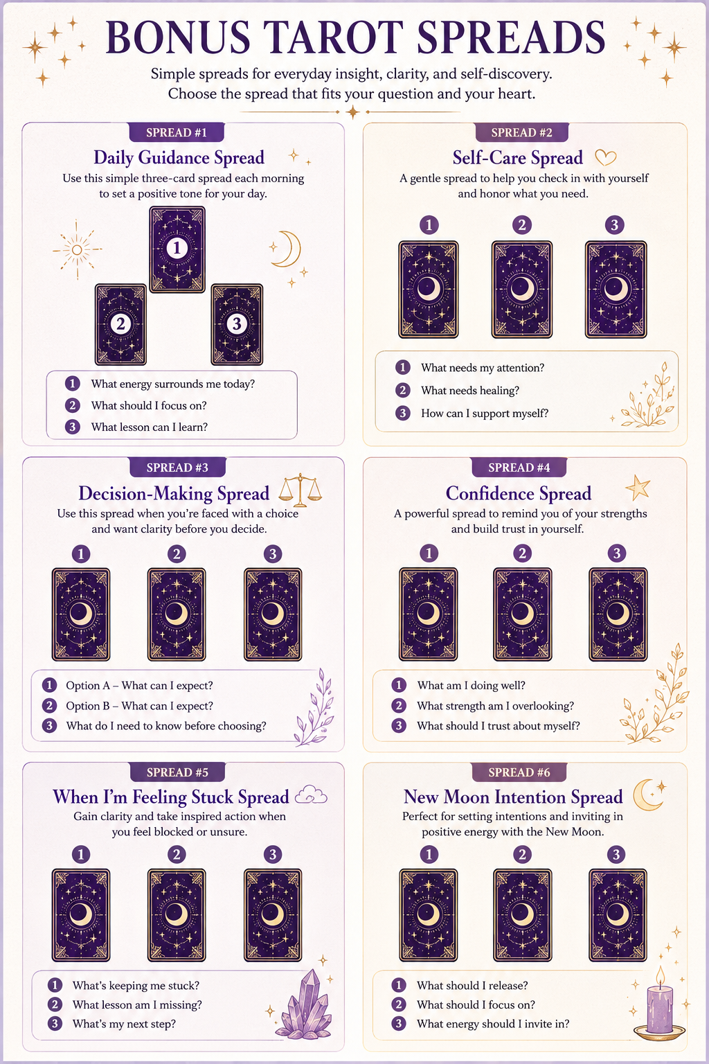 Am I Doing Tarot Right? The Questions Every Tarot Reader Asks